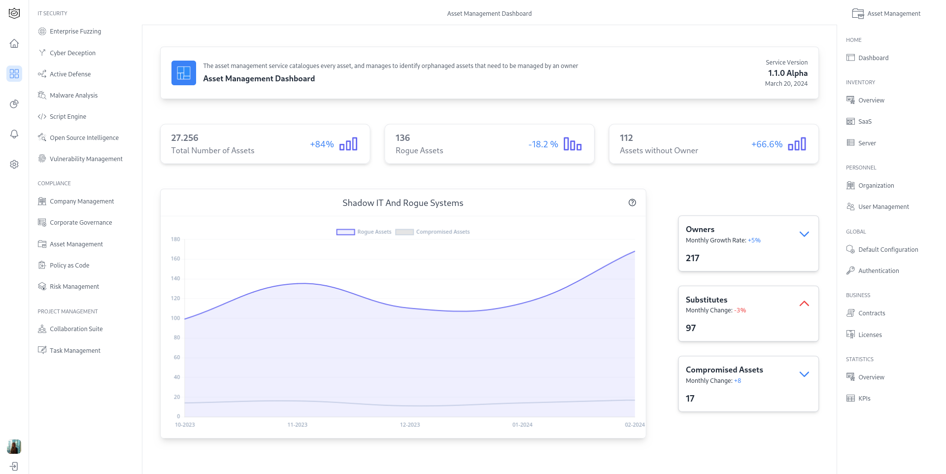 CypSec Group - CypDefense Offering